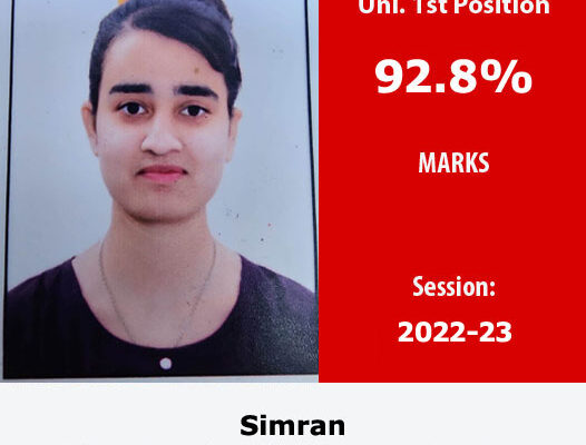 Simran
